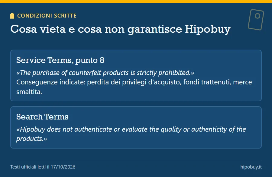 Due citazioni ufficiali: dal punto 8 delle Service Terms il divieto di acquistare prodotti contraffatti con le conseguenze, dalle Search Terms la frase per cui Hipobuy non verifica qualità e autenticità