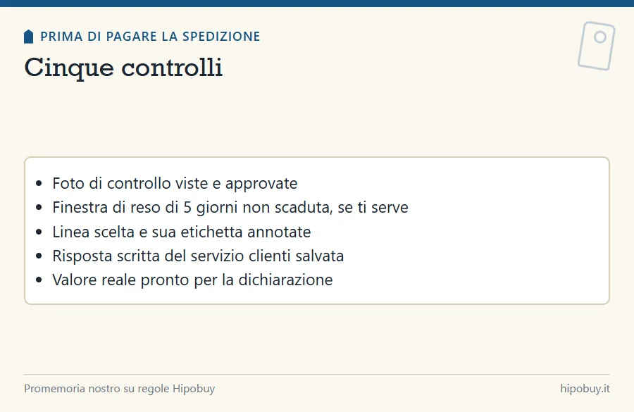 Elenco di cinque controlli: foto approvate, finestra di reso, linea ed etichetta annotate, risposta scritta salvata, valore reale pronto