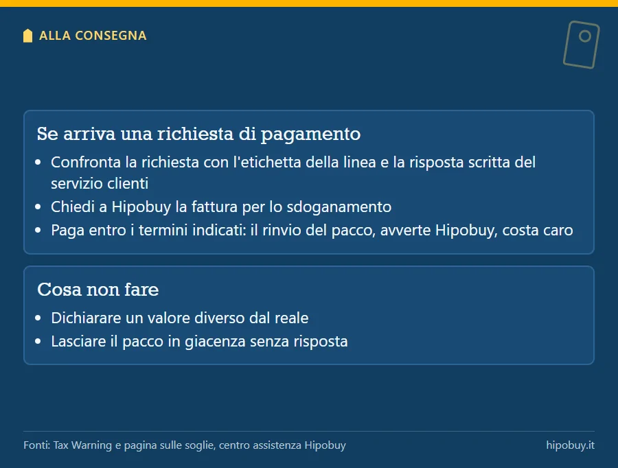Due riquadri: cosa fare se arriva una richiesta di pagamento e cosa non fare, come dichiarare un valore diverso dal reale