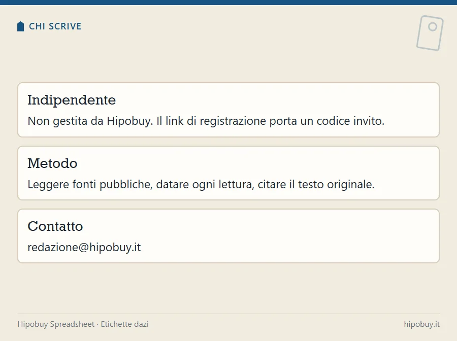 Tre riquadri: guida indipendente non gestita da Hipobuy, metodo basato su fonti pubbliche datate, indirizzo di contatto